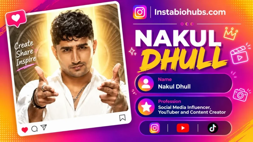 Nakul Dhull Biography, Age, Height, Wife, Bigg Boss 20 & Controversy